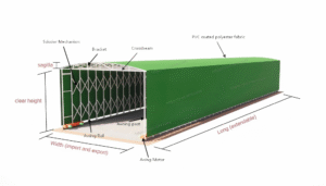 Motorized retractable awning motorized retractable awning