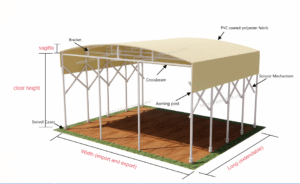 Push-pull tent push pull tent
